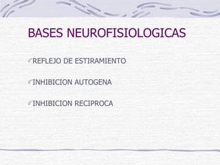 BASES NEUROFISIOLOGICAS REFLEJO DE ESTIRAMIENTO INHIBICION AUTOGENA INHIBICION RECIPROCA 