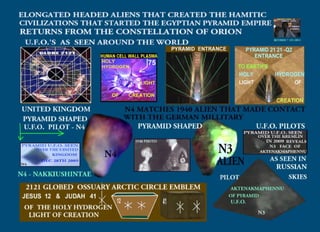 Elongated headed alien pilots of modern pyramid shaped u.f.o.'s n3 & n4 faces