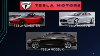 TESLA ROADSTER TESLA MODEL S
TESLA MODEL X
6
 