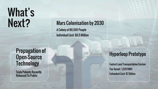 Project on Elon musk and his companies