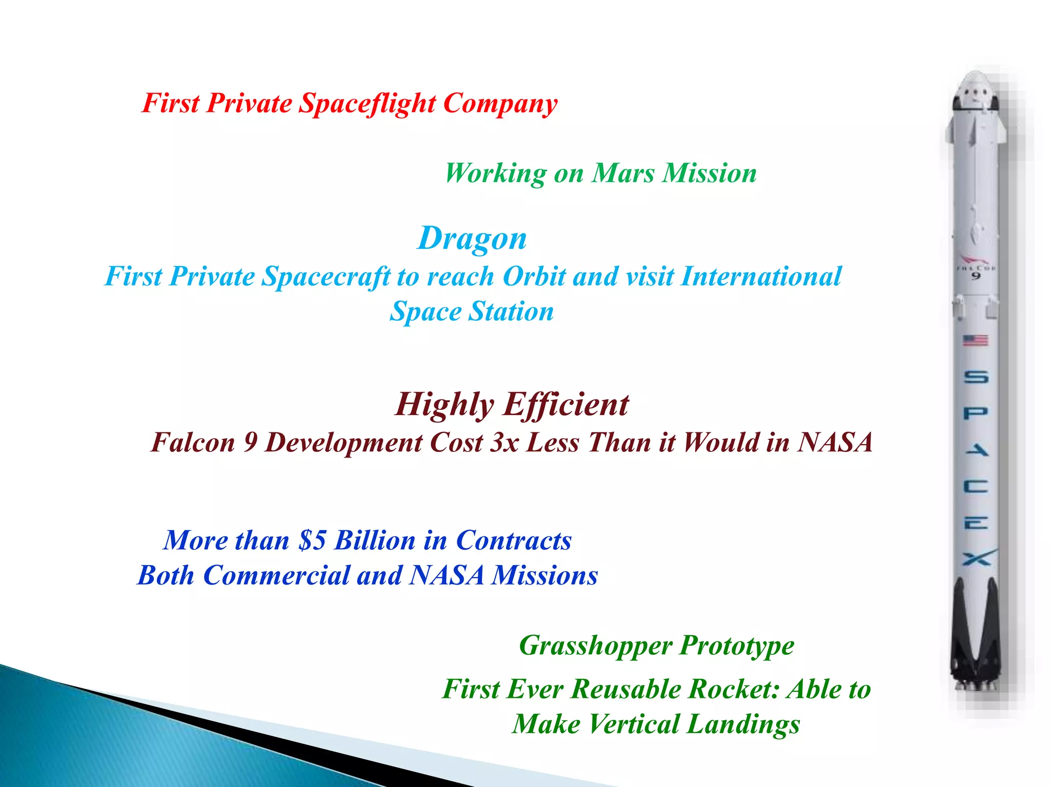 Biography of “Elon musk” | PPTX