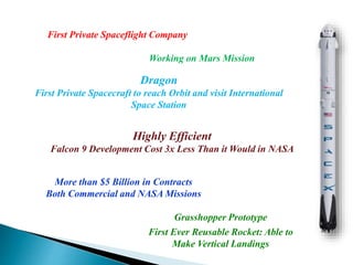 Working on Mars Mission
First Private Spaceflight Company
Dragon
First Private Spacecraft to reach Orbit and visit International
Space Station
Highly Efficient
Falcon 9 Development Cost 3x Less Than it Would in NASA
More than $5 Billion in Contracts
Both Commercial and NASA Missions
Grasshopper Prototype
First Ever Reusable Rocket: Able to
Make Vertical Landings
 