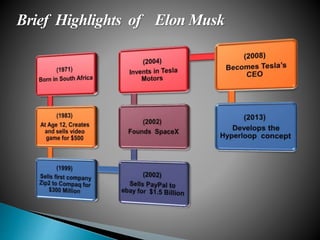 Brief Highlights of Elon Musk
 