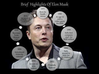 1971
Born In
South
Africa
1983
At age 12
sold a
video game
for $500
1999
Sells first
company
zip2 for
$300 million
2002
Sells
paypal to
ebay for
$1.5 billion
2002
Founds
Spacex
2004
Invests in
tesla
Motors
2006
Introduced
Solarcity
concept
2008
Becomes
Tesla
Motors
CEO
2013
DEVELOPS
HYPERLOOP
CONCEPT
 
