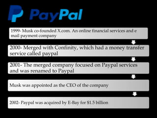 1999- Musk co-founded X.com. An online financial services and e
mail payment company
2000- Merged with Confinity, which had a money transfer
service called paypal
2001- The merged company focused on Paypal services
and was renamed to Paypal
Musk was appointed as the CEO of the company
2002- Paypal was acquired by E-Bay for $1.5 billion
 