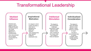 Transformational Leadership
The degree to
which the leader
challenges
assumptions, takes
risks and solicit
follower’s ideas.
- Elon invested all
the money made
from Paypal in
Tesla and SpaceX
It is degree to which
Leader articulates a
vision that is
appealing and
inspiring to
followers.
- Elon displayed this
when SpaceX
suffered a
catastrophic loss.
.
Charisma and
degree to which
leader serves as a
confident powerful
role model,
appealing to
followers on a
emotional level.
-Elon demonstrated
this by putting
money where his
mouth is.
The degree to
which the leader
attends to each
follower’s needs,
acting as a mentor
or coach.
- He does it
unconventional way
by setting
unrealistic goals,
verbally abusing
employees.
Idealized
Influence
Inspirational
Motivation
Intellectual
Stimulation
Individualized
Consideration
 