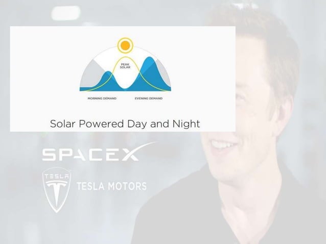 Elon Musk and his innovations | PPT