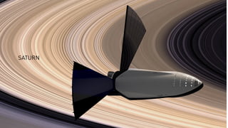 SATURN
 