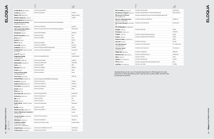 All the pieces You Wanted to Know about How to Get Real Instagram Followers Without Buying Them and Had been Too Embarrassed to Ask