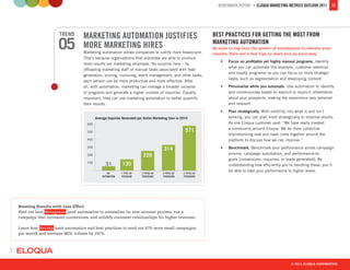 BENCHMARK REPORT > ELOQUA MARKETING METRICS OUTLOOK 2011 12




                     TREND        MARKETING AUTOMATION JUSTIFIES                                       BEST PRACTICES FOR GETTING THE MOST FROM

                    05            MORE MARKETING HIRES
                                  Marketing automation allows companies to justify more headcount.
                                                                                                       MARKETING AUTOMATION
                                                                                                       Be sure to tap into the power of automation to elevate your
                                                                                                       results. Here are a few tips to start you on your way.
                                  That’s because organizations that automate are able to produce
                                                                                                          •   Focus on proﬁtable yet highly manual programs. Identify
                                  more results per marketing employee. No surprise here – by
                                                                                                              what you can automate (for example, customer retention
                                  ofﬂoading marketing staff of manual tasks associated with lead
                                                                                                              and loyalty programs) so you can focus on more strategic
                                  generation, scoring, nurturing, event management, and other tasks,
                                                                                                              tasks, such as segmentation and developing content.
                                  each person can be more productive and more effective. After
                                  all, with automation, marketing can manage a broader universe           •   Personalize while you automate. Use automation to identify
                                  of programs and generate a higher number of inquiries. Equally              and communicate based on explicit or implicit information
                                  important, they can use marketing automation to better quantify             about your prospects, making the experience very personal
                                  their results.                                                              and relevant.
                                                                                                          •   Plan strategically. With visibility into what is and isn’t
                                                                                                              working, you can plan more strategically to improve results.
                                                                                                              As one Eloqua customer said: “We have really created
                                                                                                              a community around Eloqua. We do more collective
                                                                                                              brainstorming now and have come together around the
                                                                                                              platform to discuss how we can improve.”
                                                                                                          •   Benchmark. Benchmark your performance across campaign
                                                                                                              volume, campaign automation, and performance-to-
                                                                                                              goals (conversions, inquiries, or leads generated). By
                                                                                                              understanding how efﬁciently you’re handling these, you’ll
                                                                                                              be able to take your performance to higher levels.




Boosting Results with Less Effort
Find out how Metagenics used automation to streamline its new-account process, run a
campaign that increased conversions, and solidify customer relationships for higher revenues.

Learn how NetApp used automation and best practices to send out 67% more email campaigns
per month and increase MQL volume by 191%.




                                                                                                                                                 © 2011 ELOQUA CORPORATION
 