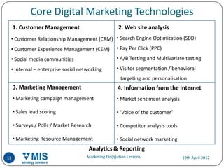 Core Digital Marketing Technologies
     1. Customer Management                            2. Web site analysis
 • Customer Relationship Management (CRM) • Search Engine Optimization (SEO)
 • Customer Experience Management (CEM)               • Pay Per Click (PPC)
 • Social media communities                           • A/B Testing and Multivariate testing
 • Internal – enterprise social networking            • Visitor segmentation / behavioral
                                                        targeting and personalisation
     3. Marketing Management                          4. Information from the Internet
     • Marketing campaign management                  • Market sentiment analysis

     • Sales lead scoring                             • ‘Voice of the customer’

     • Surveys / Polls / Market Research              • Competitor analysis tools

     • Marketing Resource Management                  • Social network marketing
                                       Analytics & Reporting
13                                    Marketing Elo[q]ution Lessons                 19th April 2012
 