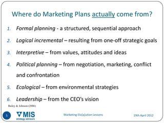 Where do Marketing Plans actually come from?
1.        Formal planning - a structured, sequential approach

2.        Logical incremental – resulting from one-off strategic goals

3.        Interpretive – from values, attitudes and ideas

4.        Political planning – from negotiation, marketing, conflict
          and confrontation

5.        Ecological – from environmental strategies

6.        Leadership – from the CEO’s vision
    Bailey & Johnson (2006)


5                             Marketing Elo[q]ution Lessons   19th April 2012
 
