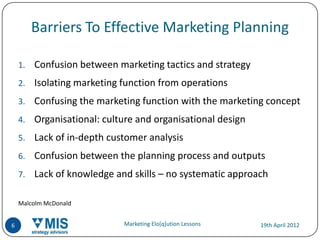 Barriers To Effective Marketing Planning

    1.   Confusion between marketing tactics and strategy
    2.   Isolating marketing function from operations
    3.   Confusing the marketing function with the marketing concept
    4.   Organisational: culture and organisational design
    5.   Lack of in-depth customer analysis
    6.   Confusion between the planning process and outputs
    7.   Lack of knowledge and skills – no systematic approach

    Malcolm McDonald


6                            Marketing Elo[q]ution Lessons   19th April 2012
 