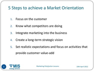 5 Steps to achieve a Market Orientation

     1.   Focus on the customer

     2.   Know what competitors are doing

     3.   Integrate marketing into the business

     4.   Create a long-term strategic vision

     5.   Set realistic expectations and focus on activities that
          provide customer value-add


8                        Marketing Elo[q]ution Lessons   19th April 2012
 