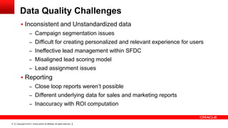 5 Data Quality Issues | PPTX