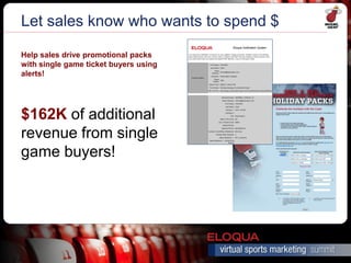 Let sales know who wants to spend $

Help sales drive promotional packs
with single game ticket buyers using
alerts!




$162K of additional
revenue from single
game buyers!
 