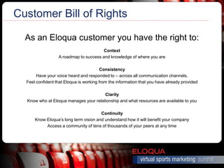 Customer Bill of Rights

  As an Eloqua customer you have the right to:
                                        Context
                  A roadmap to success and knowledge of where you are

                                         Consistency
       Have your voice heard and responded to – across all communication channels.
  Feel confident that Eloqua is working from the information that you have already provided

                                       Clarity
  Know who at Eloqua manages your relationship and what resources are available to you

                                       Continuity
      Know Eloqua’s long term vision and understand how it will benefit your company
           Access a community of tens of thousands of your peers at any time
 