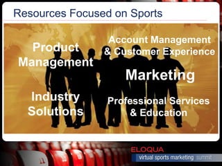 Resources Focused on Sports

                 Account Management
  Product       & Customer Experience
Management
                    Marketing
  Industry       Professional Services
  Solutions          & Education
 