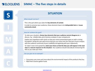 www.eloquens.com
SIMAC – The five steps in details
S
I
M
A
C
SITUATION
This is the part where you state the key elements o...