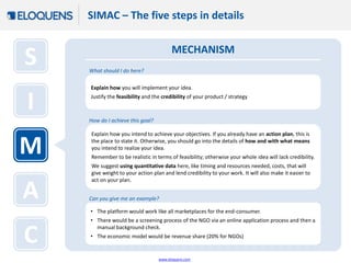 www.eloquens.com
SIMAC – The five steps in details
S
I
M
A
C
MECHANISM
Explain how you will implement your idea.
Justify t...