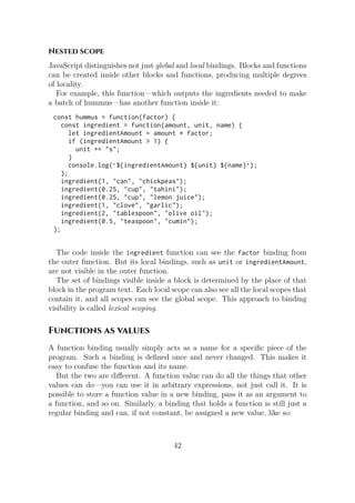 Eloquent JavaScript Book for Beginners to Learn Javascript | PDF