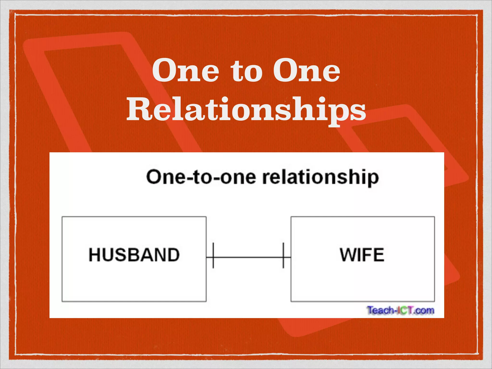 One to One 
Relationships 
 