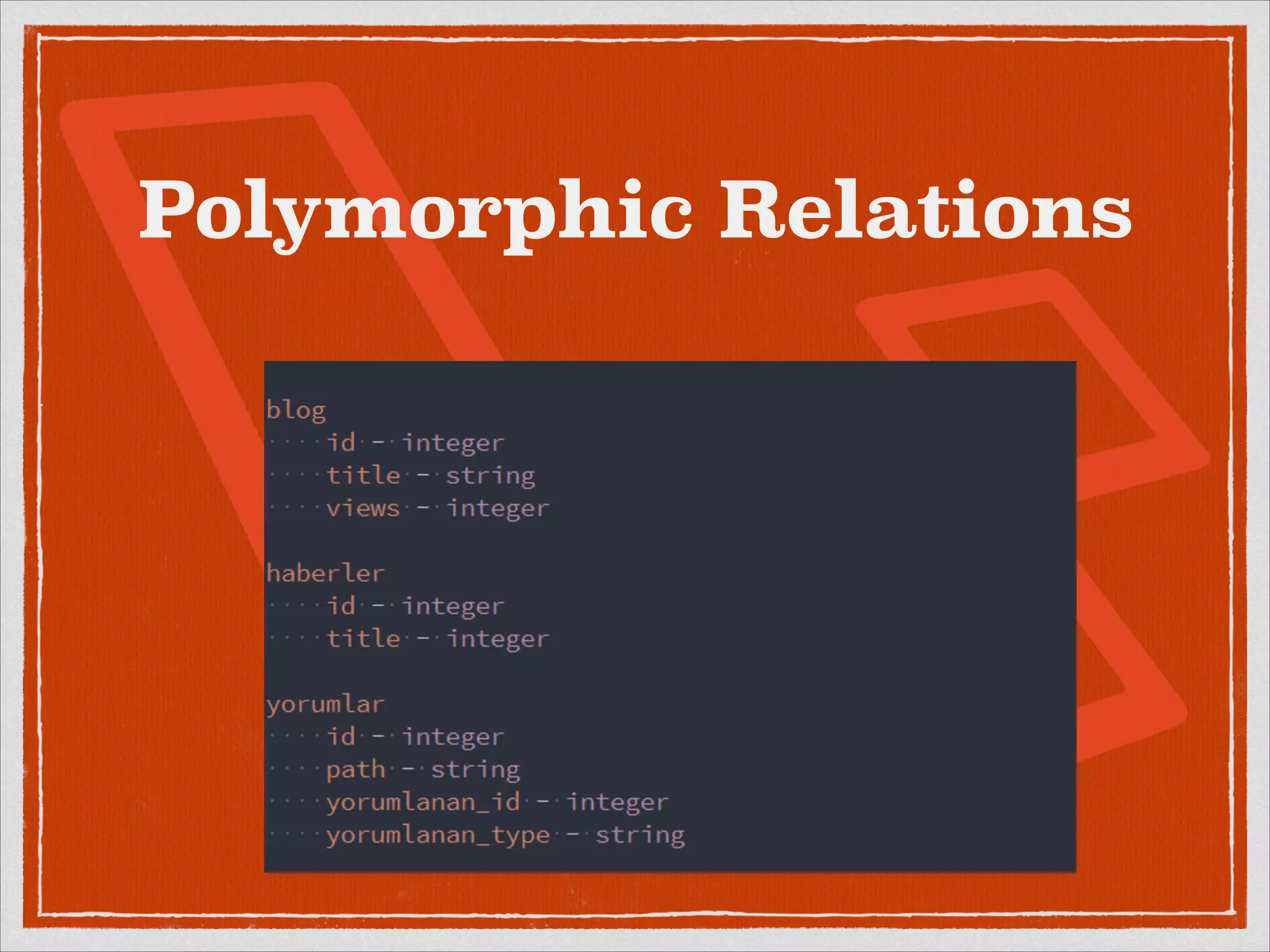 Polymorphic Relations 
 