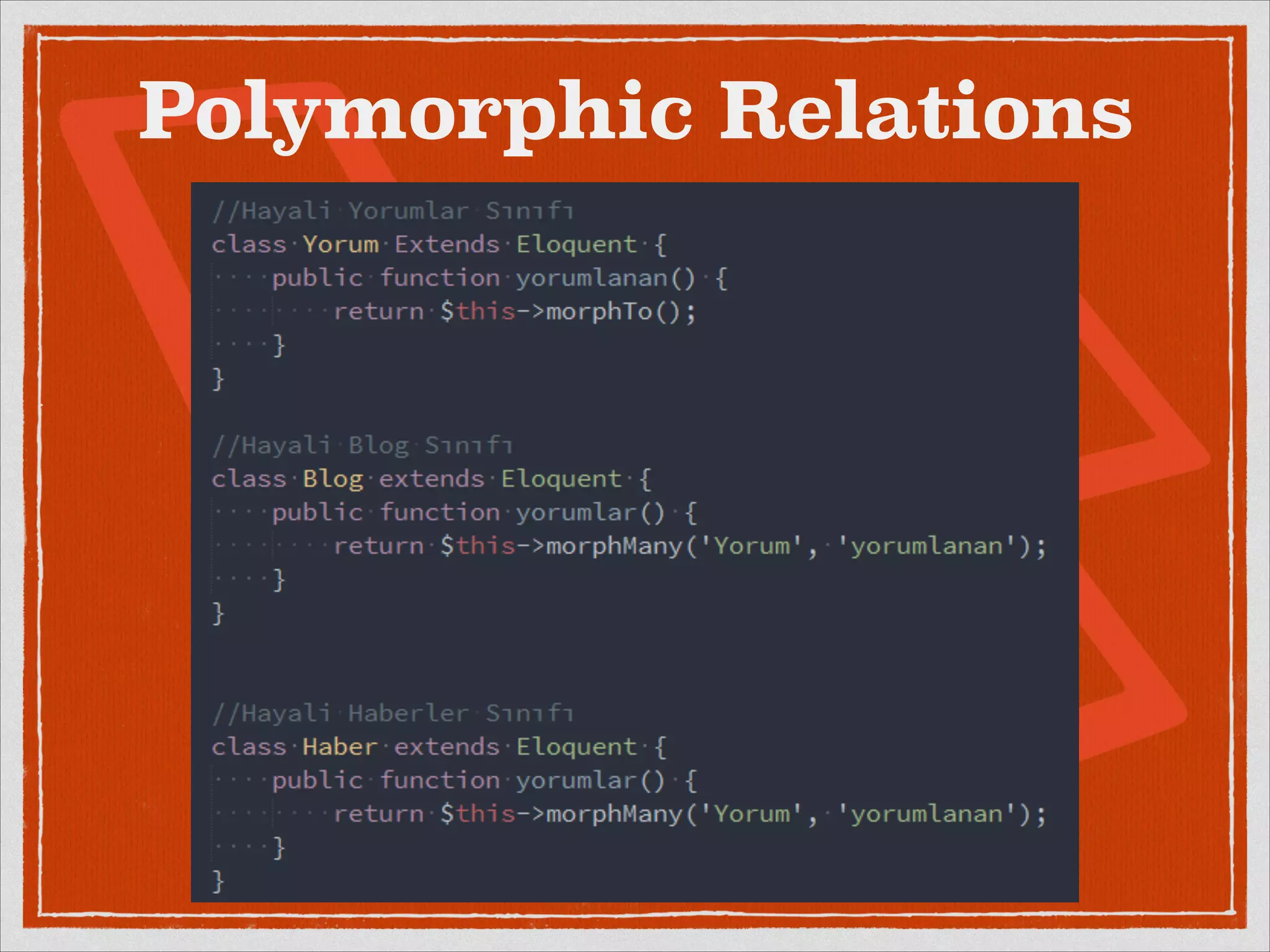 Polymorphic Relations 
 