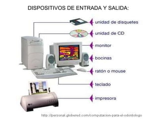 DISPOSITIVOS DE ENTRADA Y SALIDA: 