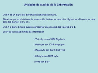 Unidades de Medida de la Información


Un bit es un dígito del sistema de numeración binario.

Mientras que en el sistema de numeración decimal se usan diez dígitos, en el binario se usan
sólo dos dígitos, el 0 y el 1.

Un bit o dígito binario puede representar uno de esos dos valores, 0 ó 1.

El bit es la unidad mínima de información


                              1 Tetrabyte son 1024 Gigabyte

                              1 Gigabyte son 1024 Megabyte

                              1 Megabyte son 1024 Kilobytes

                              1 Kilobyte son 1024 byte

                              1 byte son 8 bit
 