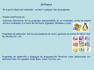 Software
Es la parte lógica del ordenador , es decir cualquier tipo de programa


Pueden clasificarse en:
Sistemas Operativos: Es un programa imprescindible en un ordenador, actúa de puente
entre el ordenador y el resto del software. Ejemplos: Windows y Linux




Programas de aplicación: Son los procesadores de texto, gestores de bases de datos, hoja
de cálculos etc., etc.




Programas de desarrollo o lenguajes de programación: Permiten crear aplicaciones con
distintos fines. Por ejemplo Visual Basic, Cobol, Fortran, etc.
 
