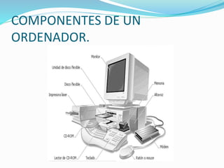 COMPONENTES DE UN
ORDENADOR.
 