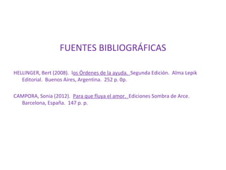 FUENTES BIBLIOGRÁFICAS
HELLINGER, Bert (2008). los Órdenes de la ayuda. Segunda Edición. Alma Lepik
Editorial. Buenos Aires, Argentina. 252 p. 0p.
CAMPORA, Sonia (2012). Para que fluya el amor. Ediciones Sombra de Arce.
Barcelona, España. 147 p. p.
 