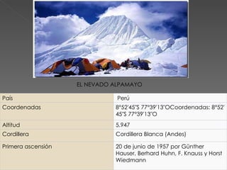 EL NEVADO ALPAMAYO País   Perú Coordenadas 8°52′45″S 77°39′13″OCoordenadas: 8°52′45″S 77°39′13″O Altitud 5.947 Cordillera Cordillera Blanca (Andes) Primera ascensión 20 de junio de 1957 por Günther Hauser, Berhard Huhn, F. Knauss y Horst Wiedmann 