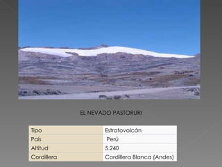 EL NEVADO PASTORURI Tipo Estratovolcán País   Perú Altitud 5.240 Cordillera Cordillera Blanca (Andes) 