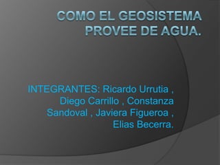 INTEGRANTES: Ricardo Urrutia ,
      Diego Carrillo , Constanza
    Sandoval , Javiera Figueroa ,
                   Elias Becerra.
 