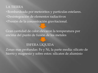 LA TIERRA
Bombardeada por meteoritos y partículas estelares.
Desintegración de elementos radiactivos
Presión de la concentración gravitacional.
Gran cantidad de calor elevaron la temperatura por
encima del punto de fusión de los metales
ESFERA LIQUIDA
Zonas mas profundas: Fe y Ni, la parte media: silicato de
hierro y magnesio y sobre estos: silicatos de aluminio
 