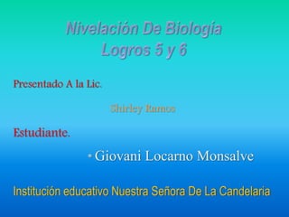 Presentado A la Lic.
Shirley Ramos
Estudiante.
* Giovani Locarno Monsalve
Institución educativo Nuestra Señora De La Candelaria
 