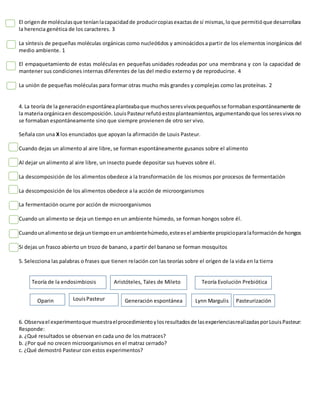 El origende moléculasque teníanlacapacidadde producircopiasexactasde sí mismas,loque permitióque desarrollara
la herencia genética de los caracteres. 3
La síntesis de pequeñas moléculas orgánicas como nucleótidos y aminoácidosa partir de los elementos inorgánicos del
medio ambiente. 1
El empaquetamiento de estas moléculas en pequeñas unidades rodeadas por una membrana y con la capacidad de
mantener sus condiciones internas diferentes de las del medio externo y de reproducirse. 4
La unión de pequeñas moléculas para formar otras mucho más grandes y complejas como las proteínas. 2
4. La teoría de la generaciónespontáneaplanteabaque muchosseresvivospequeñosse formabanespontáneamente de
la materiaorgánicaen descomposición. LouisPasteurrefutóestosplanteamientos,argumentandoque losseresvivosno
se formaban espontáneamente sino que siempre provienen de otro ser vivo.
Señala con una X los enunciados que apoyan la afirmación de Louis Pasteur.
Cuando dejas un alimento al aire libre, se forman espontáneamente gusanos sobre el alimento
Al dejar un alimento al aire libre, un insecto puede depositar sus huevos sobre él.
La descomposición de los alimentos obedece a la transformación de los mismos por procesos de fermentación
La descomposición de los alimentos obedece a la acción de microorganismos
La fermentación ocurre por acción de microorganismos
Cuando un alimento se deja un tiempo en un ambiente húmedo, se forman hongos sobre él.
Cuandounalimentose dejauntiempoenunambientehúmedo,esteesel ambiente propicioparalaformaciónde hongos
Si dejas un frasco abierto un trozo de banano, a partir del banano se forman mosquitos
5. Selecciona las palabras o frases que tienen relación con las teorías sobre el origen de la vida en la tierra
Teoría de la endosimbiosis Aristóteles, Tales de Mileto Teoría Evolución Prebiótica
Oparin Generación espontánea Lynn Margulis Pasteurización
6. Observael experimentoque muestraelprocedimientoylosresultadosde lasexperienciasrealizadasporLouisPasteur:
Responde:
a. ¿Qué resultados se observan en cada uno de los matraces?
b. ¿Por qué no crecen microorganismos en el matraz cerrado?
c. ¿Qué demostró Pasteur con estos experimentos?
LouisPasteur
 