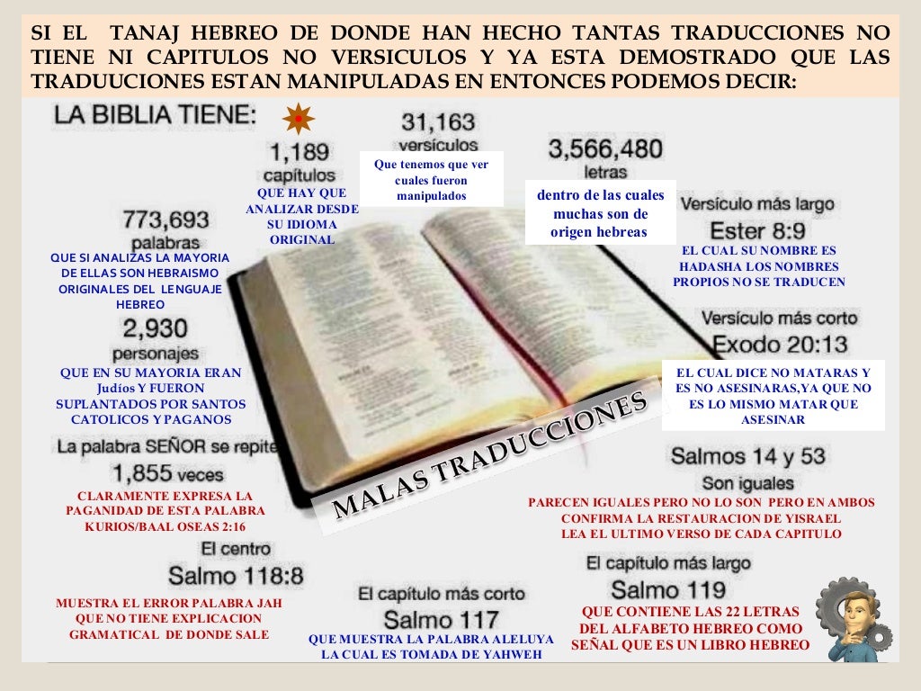 ORIGEN DEL DIEZMO EN LA BIBLIA