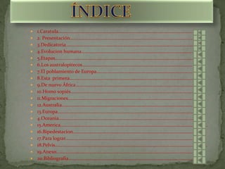    1.Caratula……………………………………………………………………………………………………………
   2. Presentación…………………………………………………………………………………………………
   3.Dedicatoria……………………………………………………………………………………………………
   4.Evolucion humana………………………………………………………………………………………
   5.Etapas…………………………………………………………………………………………………………
   6.Los australopitecos………………………………………………………………………………….
   7.El poblamiento de Europa………………………………………………………………………………
   8.Esta primera………………………………………………………………………………………………
   9.De nuevo África………………………………………………………………………………………………
   10.Homo sopiés………………………………………………………………………………………………
   11.Migraciones…………………………………………………………………………………………….,
   12.Australia………………………………………………………………………………………………………..
   13.Europa……………………………………………………………………………………………………………
   4.Oceania…………………………………………………………………………………………………………
   15.America……………………………………………………………………………………………………………
   16.Bipedestacion…………………………………………………………………………………………………
   17.Para lograr……………………………………………………………………………………………………….
   18.Pelvis……………………………………………………………………………………………………………….
   19.Anexo…………………………………………………………………………………………………………….
   20.Bibliografia……………………………………………………………………………………………………
 