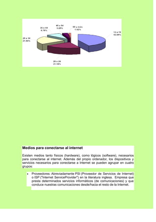 Medios para conectarse al internet

Existen medios tanto físicos (hardware), como lógicos (software), necesarios
para conectarse al internet. Además del propio ordenador, los dispositivos y
servicios necesarios para conectarse a Internet se pueden agrupar en cuatro
grupos:

      Proveedores: Abreviadamente PSI (Proveedor de Servicios de Internet)
      o ISP ("Internet ServiceProvider") en la literatura inglesa. Empresa que
      presta determinados servicios informáticos (de comunicaciones) y que
      conduce nuestras comunicaciones desde/hacia el resto de la Internet.
 