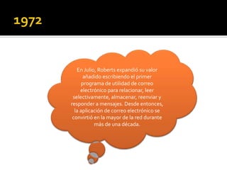 En Julio, Roberts expandió su valor
añadido escribiendo el primer
programa de utilidad de correo
electrónico para relacionar, leer
selectivamente, almacenar, reenviar y
responder a mensajes. Desde entonces,
la aplicación de correo electrónico se
convirtió en la mayor de la red durante
más de una década.

 