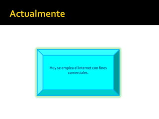 Hoy se emplea el Internet con fines
comerciales.

 