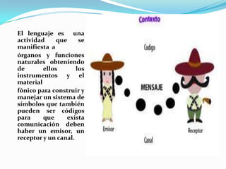 .
El lenguaje es una
actividad     que     se
manifiesta a
órganos y funciones
naturales obteniendo
de       ellos       los
instrumentos y el
material
fónico para construir y
manejar un sistema de
símbolos que también
pueden ser códigos
para     que     exista
comunicación deben
haber un emisor, un
receptor y un canal.
 