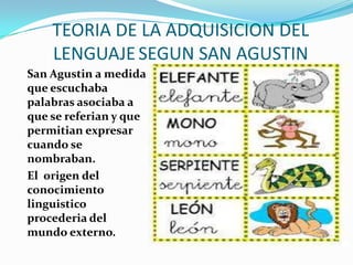 TEORIA DE LA ADQUISICION DEL
    LENGUAJE SEGUN SAN AGUSTIN
San Agustin a medida
que escuchaba
palabras asociaba a
que se referian y que
permitian expresar
cuando se
nombraban.
El origen del
conocimiento
linguistico
procederia del
mundo externo.
 