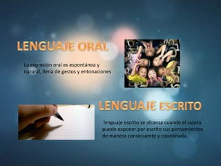 La expresión oral es espontánea y
natural, llena de gestos y entonaciones
lenguaje escrito se alcanza cuando el sujeto
puede exponer por escrito sus pensamientos
de manera consecuente y coordinada.
 