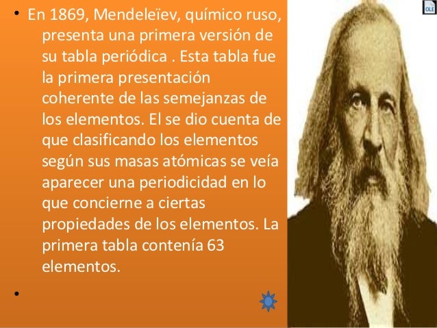 tabla periodica de los elementos quimicos quien la invento gallery el origen de los elementos quimicos - Quien Elaboro La Tabla Periodica De Los Elementos Quimicos tabla periodica de los elementos quimicos quien la invento gallery el origen de los elementos quimicos - Quien Elaboro La Tabla Periodica De Los Elementos Quimicos