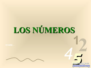 LOS NÚMEROS
                1
013456…




              452
 