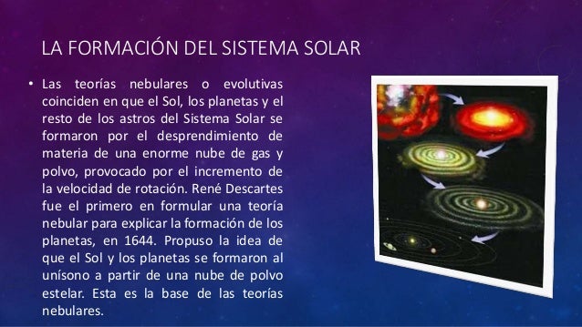 El origen del sistema solar